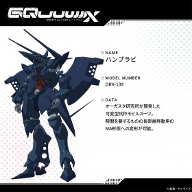 Episode 7 Designs Revealed for Mobile Suit Gundam GQuuuuuuX — “Overloaded with Info,” “Kikeroga... Really!?”